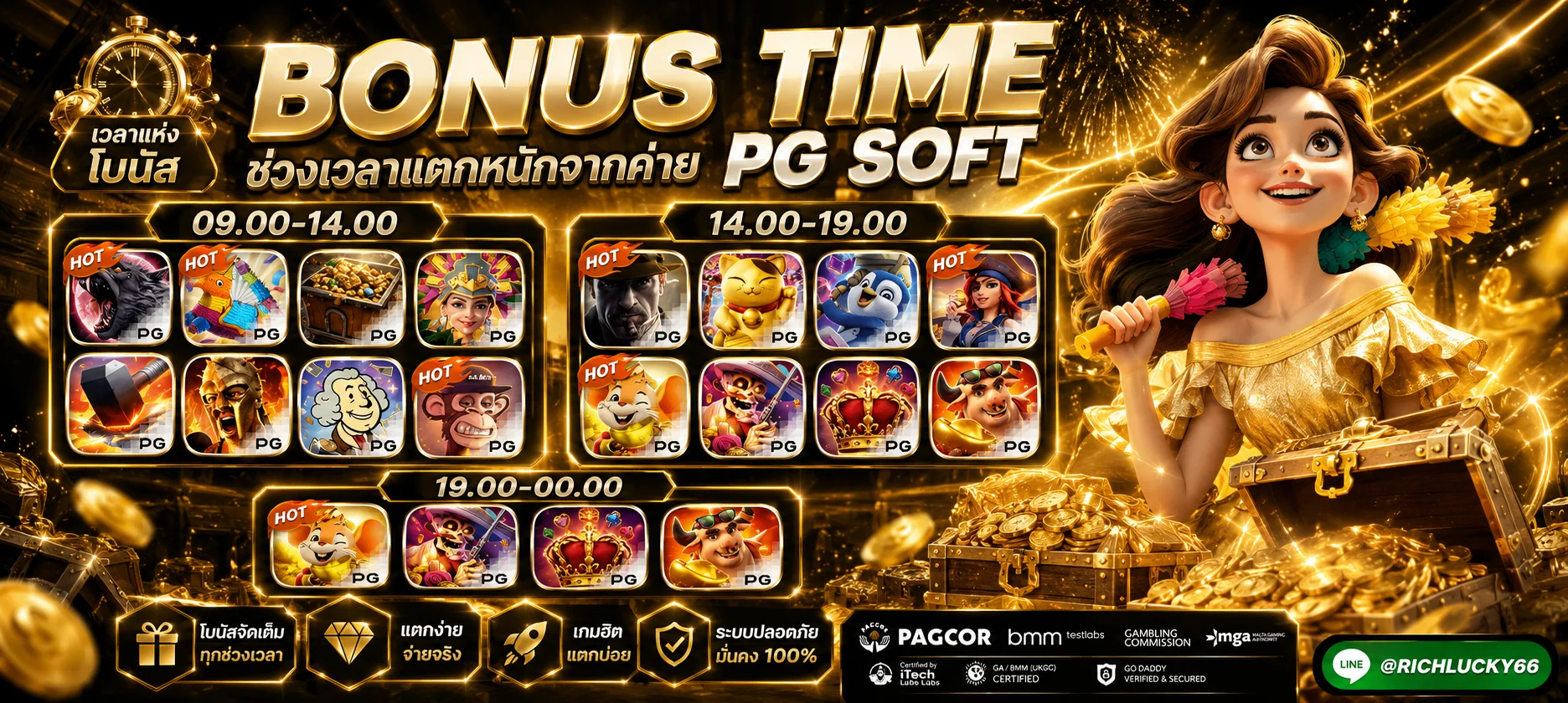 โปรโมชั่น E19 โบนัสต้อนรับและเครดิตฟรี